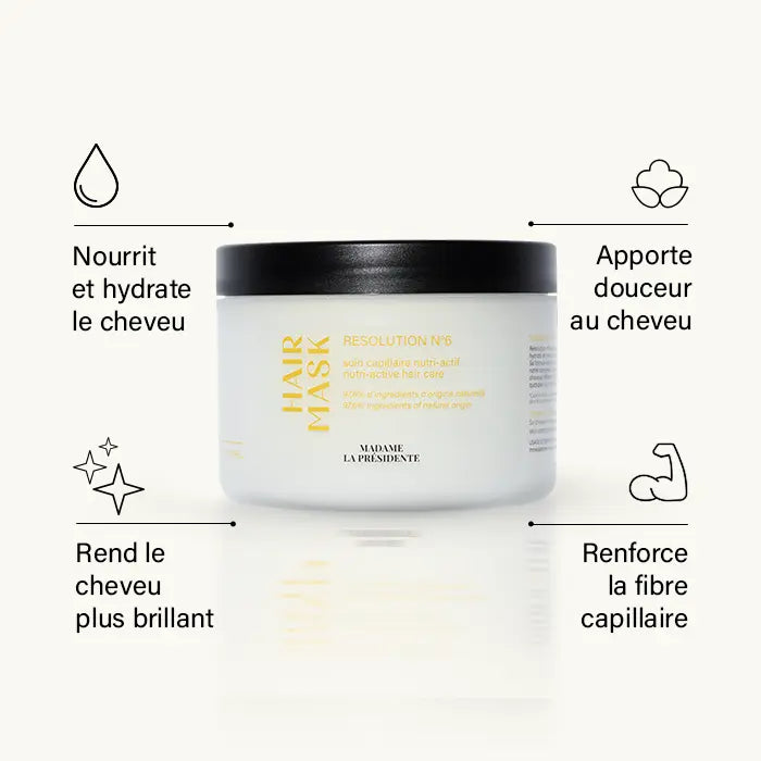 masque nutri actifs Résolution N°6 Madame la Présidente