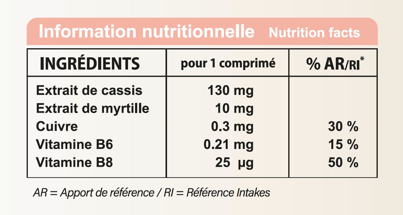 Ingrédients et valeurs nutritionnelles