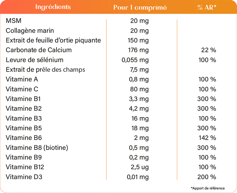 Ingrédients et valeurs nutritionnelles